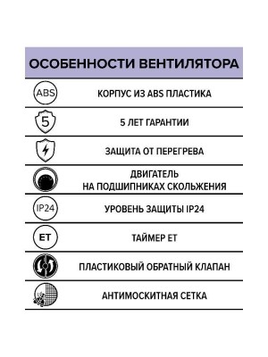 Вентилятор накладной NEO D125 сетка обр.клапан ET ERA